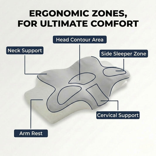 Luvana Relief Pillow